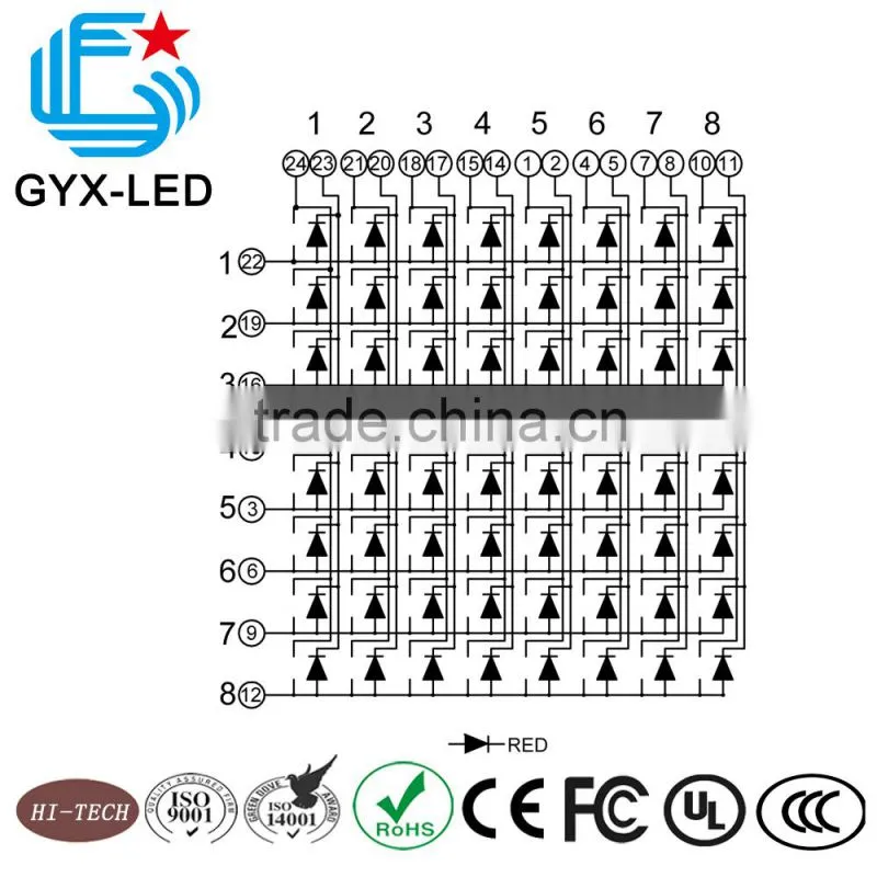 low power consumption red color 8*8 LED dot matrix display