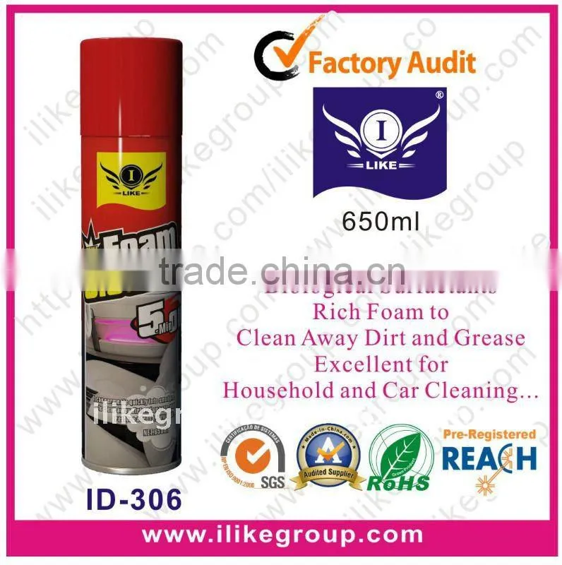 Full Range Car Care Products Manufacturer