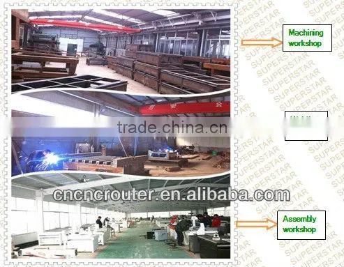 Japan YASAKAWA Servo Motor M25H ATC woodworking
