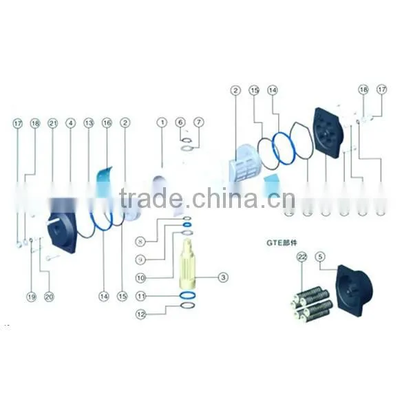 GT Series Double Acting Pneumatic Actuator