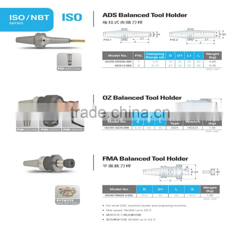 ISO30-MX6-80 CNC spring chuck shank