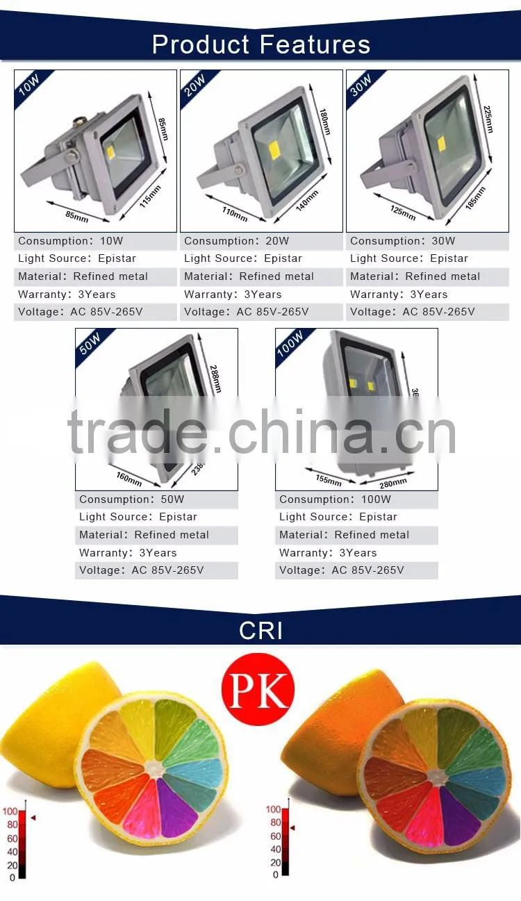 Professional Manufacturer IP65 20w led flood light