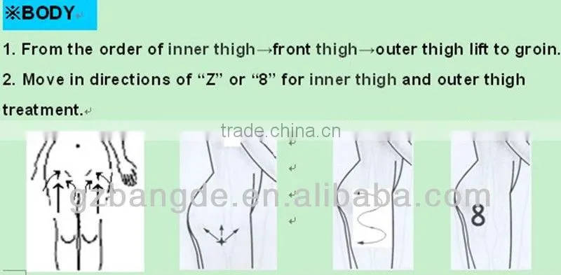 2013 Latest! ultrasound cavitation bipolar rf machine for weight loss BD-B030