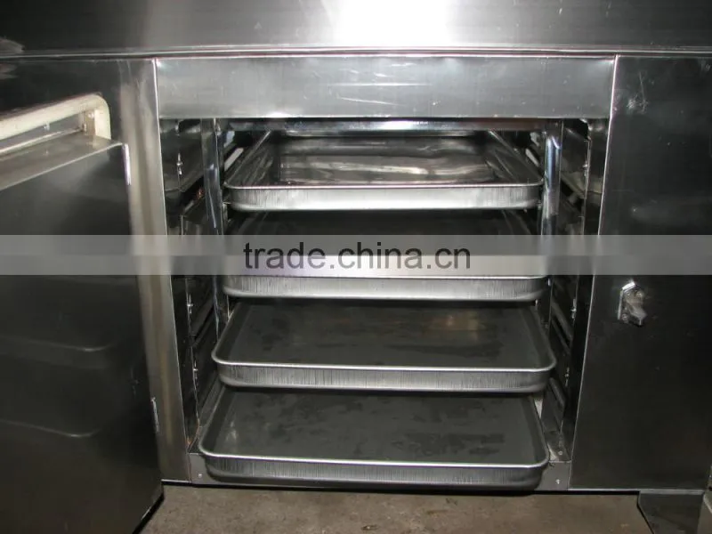 RXH Hot Air Circulation Oven