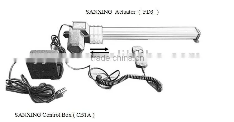 electric motor linear actuator 12v 300mm stroke