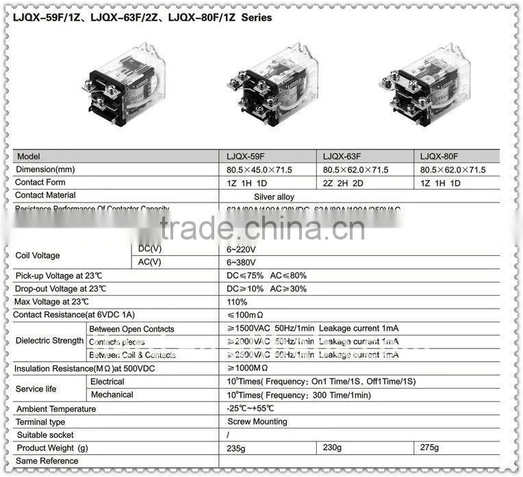general purpose electromagnetic high power relay JQX-59F