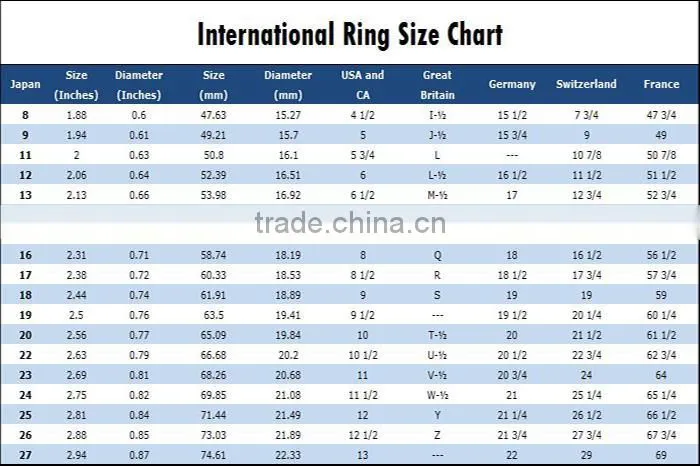 China tungsten jewelry manufacturer, Ceramic ring, Tungsten ring