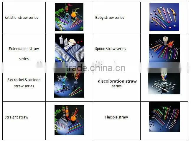 colorful disposable plastic JUMBO straight straws