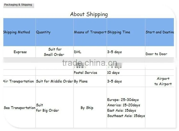 SHR 808nm Diode Laser Hair Removal china pop ipl machine ce approval