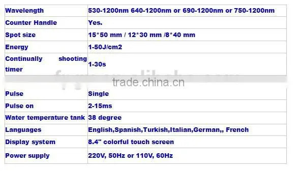 Low price crazy selling ipl laster equipment