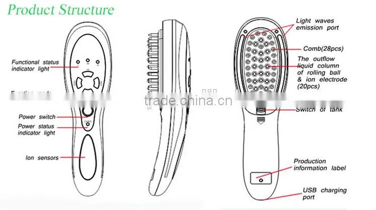 Laser comb massage the scalp and Lotion-Infusing Massage Comb +100% QC checked