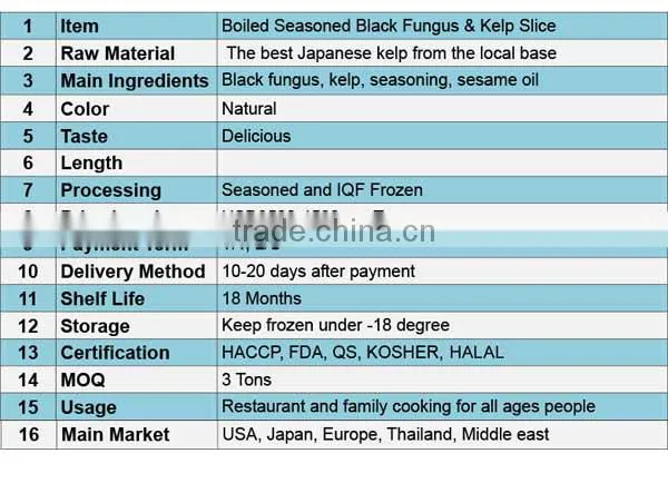 Boiled Seasoned Black Fungus & Kelp Slice