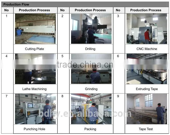 drip irrigation tape with continuous drippers