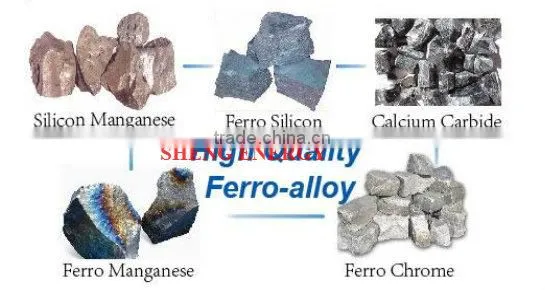 Coke For Ferro-Alloy