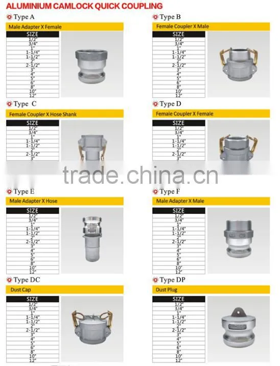 stainless steel quick male camlock coupling,quick camlock release coupling,pneumatic quick release coupling