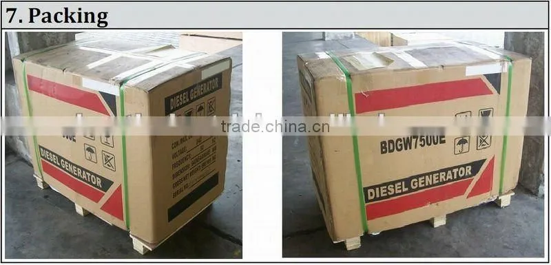 Best Seller!!! Max.Current 190A Open/Silent 5KW Diesel Welder Generator