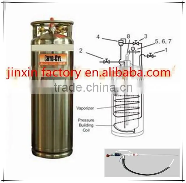 YDZ Self-pressurized transportable lab biological liquid nitrogen dewar/liquid nitrogen cryogenic tank