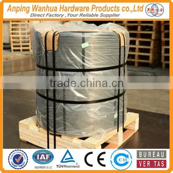 hot dipped Galvanized high carbon steel wire for armoured cable