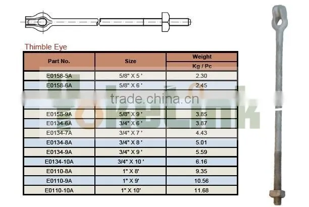 High quality thimble eye anchor rod,guy bolt, guy anchor rod
