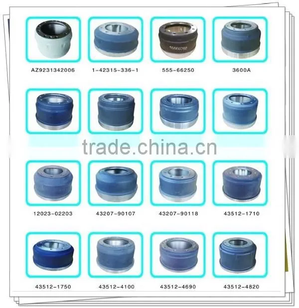 Steel rear wheel brake drum for volvo heavy duty truck parts