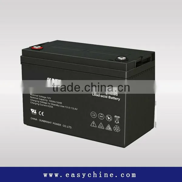 Solar Battery Charger