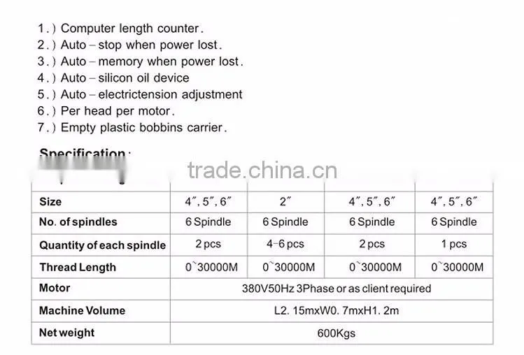 Polyester thread winding machine
