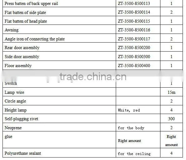 Hot selling milk transport truck body/refrigerated trailer/insulated truck body