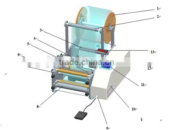 High Quality China Supplier Labeling Machine Spare Parts