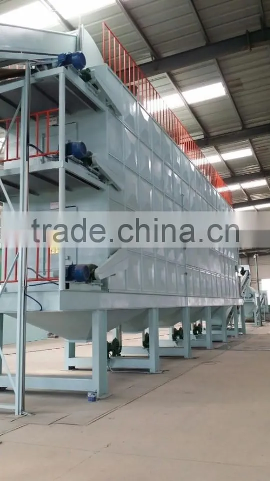 municipal solid waste comprehensive processing plant, environmental equipment