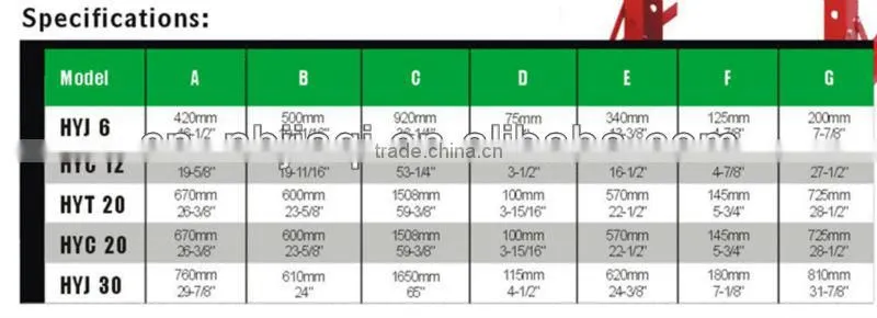 Professional Hydraulic presses