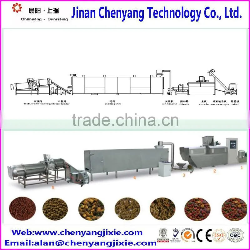 The pet food production line