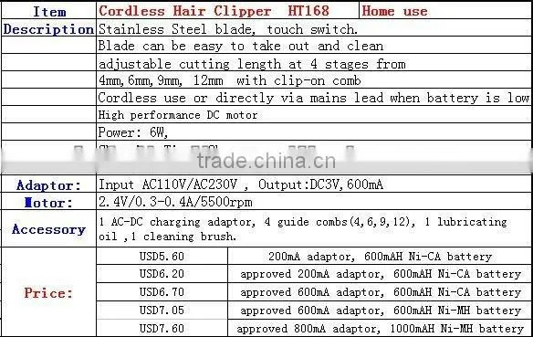 Cordless Hair Clipper