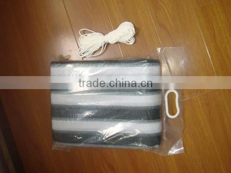 Privacy Netting