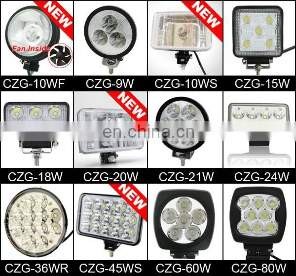 sealed beam 20watt round DOT LED vehicle lamp for harley daymaker