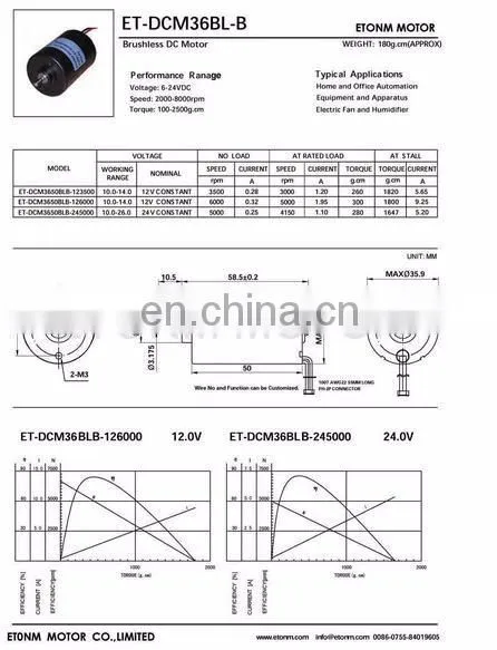brushless CE ROHS certification 12v 5000 rpm 3500rpm BL dc motor for solar oven