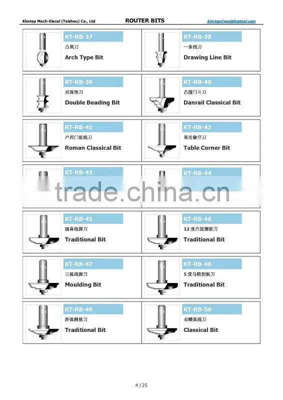 Woodworking carbide router bits