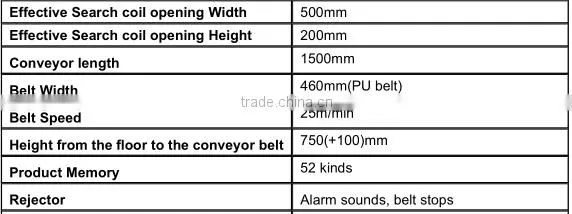 GYD-5020 belt conveyor metal detector