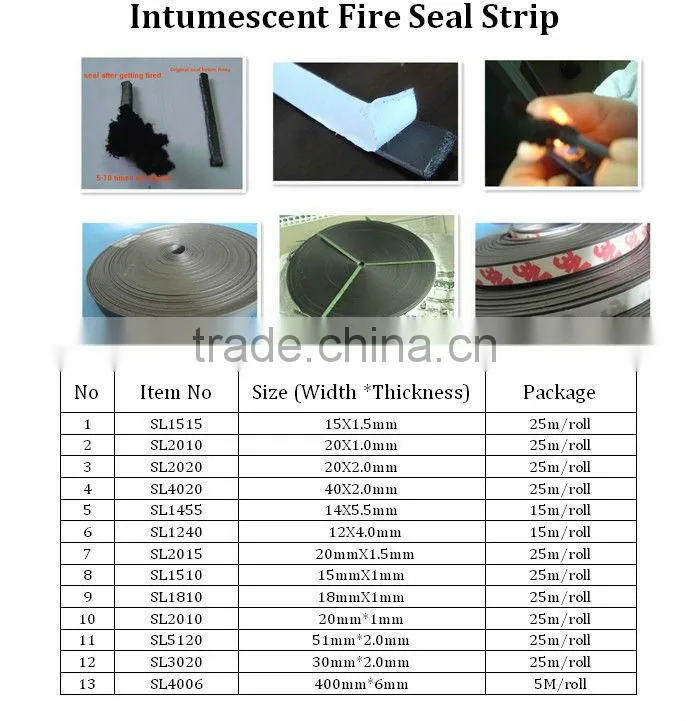 Intumescent seal strip, smoke seal strip
