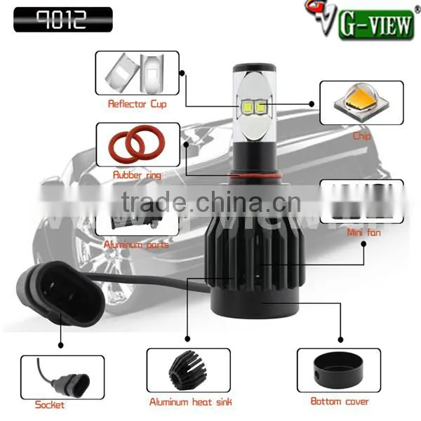 high lumen ALL-IN-ONE auto led bulb h4 , all in one auto led h4 hi/lo beam 8000lm creechip , h4 auto led headlight