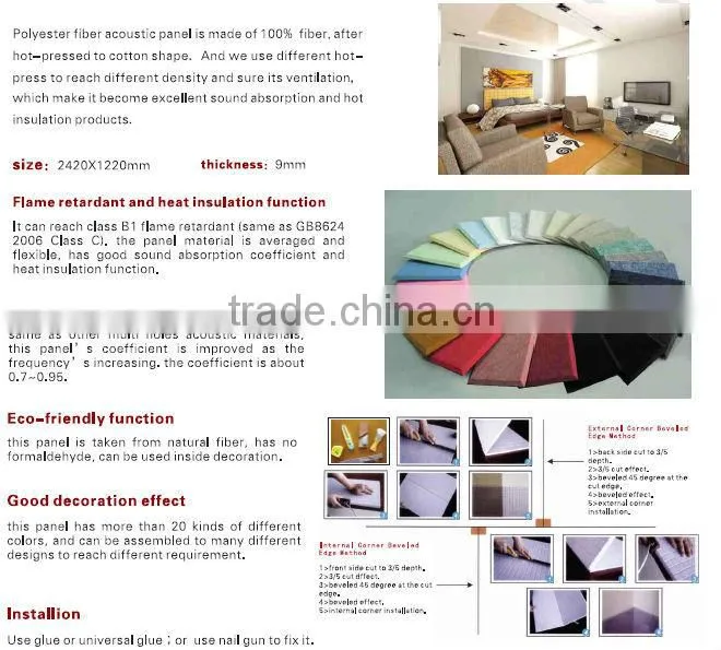 fiberglass plywood panel decoration material