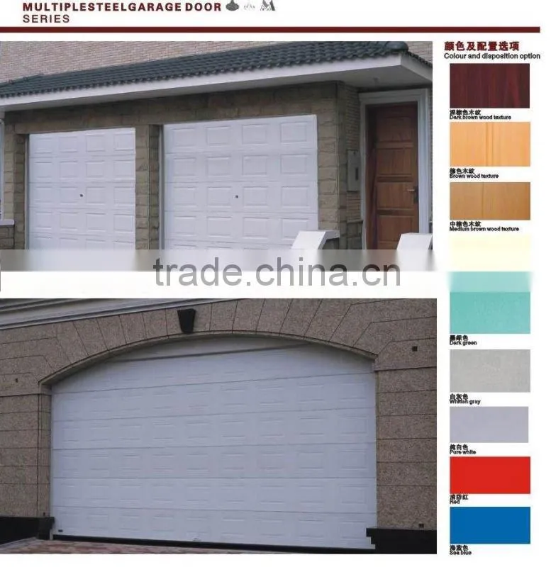 OKM garage door suppliers, car shelter folding garage, folding door mechanism