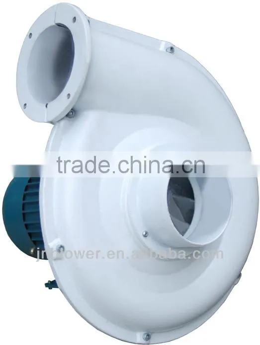 CE certification cast aluminum high efficiency energy saving portable centrifugal blower