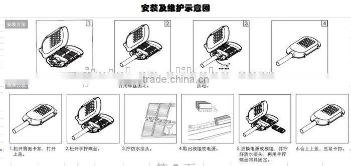 Alibaba china new arrival 150watt led street light