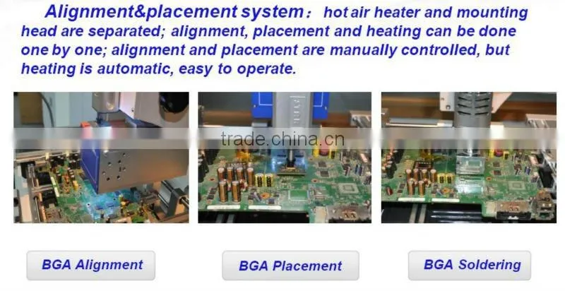 BGA Rework System
