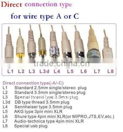 Wholesale and retail HS-23S2 series skin color mini double ear hanging profesional headset microphone