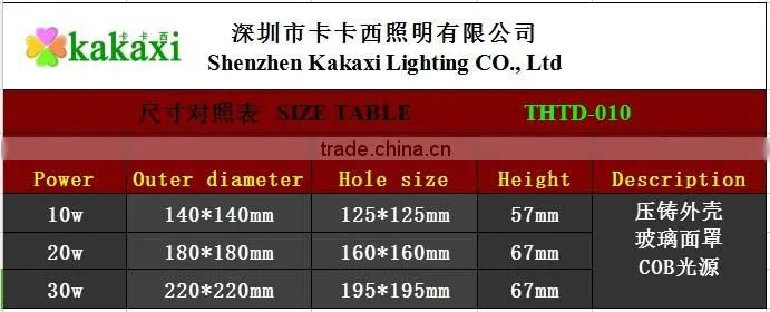 Square Die Sasting LED Downlight COB 10w 20w 30w Round LED Ceiling Lamp LED Spotlights