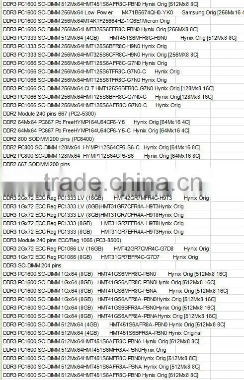 China best sales product DDR3 pc-1600 8gb server ram/ddr3 8gb server memory low price for sales !!!