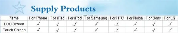 mobile phone replacement parts for samsung i8262 touch digitizer original