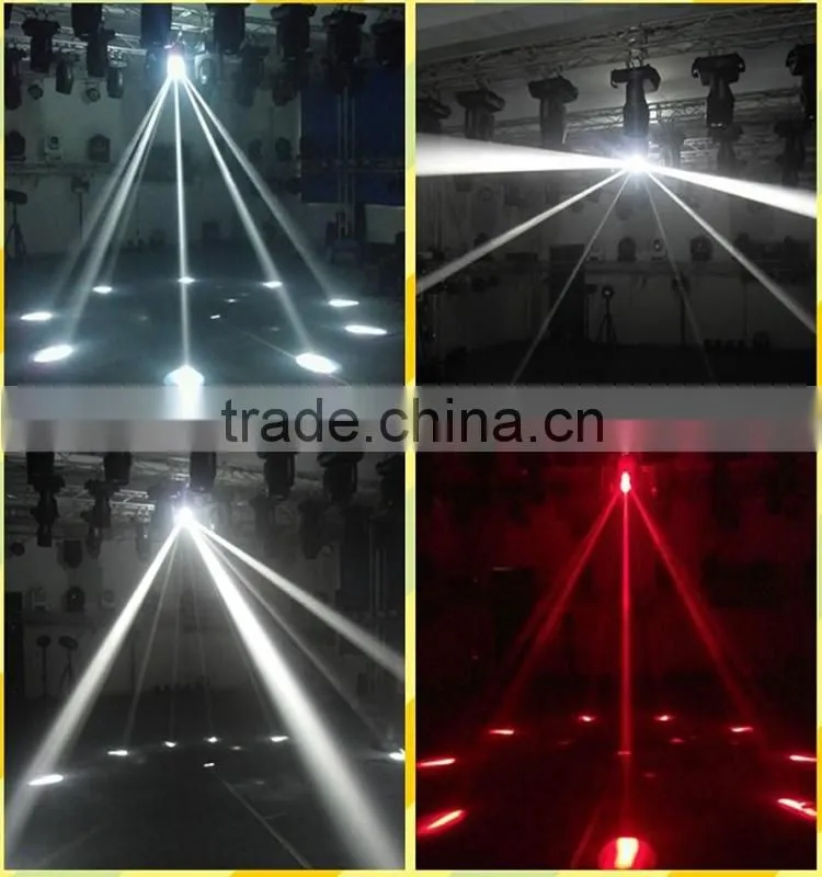 New 200W 5R Scanner beam light DMX DJ Scanner stage light