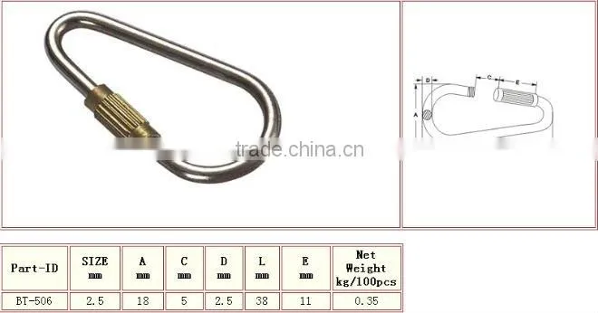 Steel Electric Galvanized Pear Shaped Quick Link produced carabiner rigging hardware manufacturer